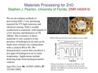 Materials Processing for ZnO Stephen J. Pearton, University of Florida, DMR-0400416