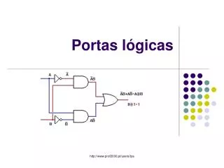portas l gicas