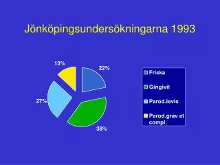 Jönköpingsundersökningarna 1993