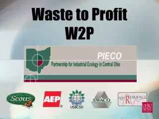 Waste to Profit W2P
