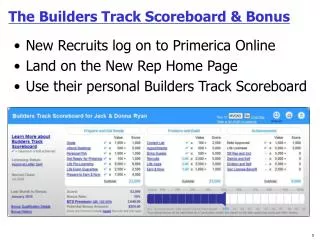 The Builders Track Scoreboard &amp; Bonus
