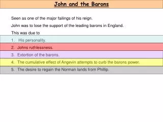 John and the Barons