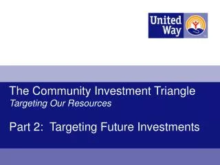 The Community Investment Triangle Targeting Our Resources Part 2: Targeting Future Investments