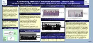 Approaching a Universal Pneumatic Nebulizer – the next step