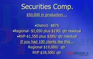 Securities Comp.