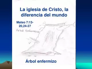 La iglesia de Cristo, la diferencia del mundo