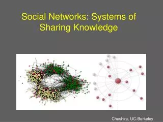 Social Networks: Systems of Sharing Knowledge