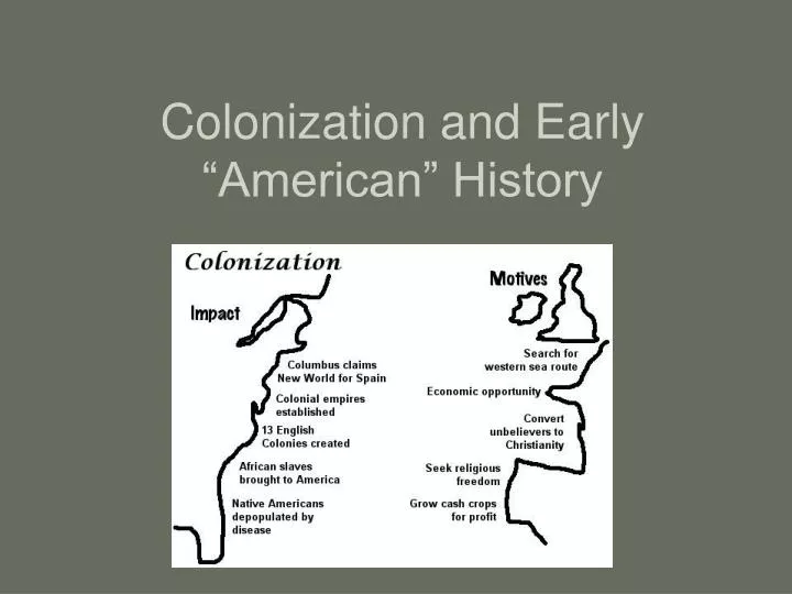 colonization and early american history