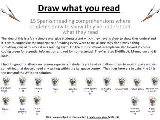 Draw what you read