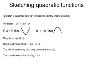 Sketching quadratic functions