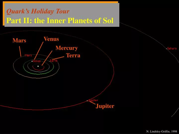 quark s holiday tour part ii the inner planets of sol
