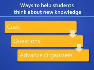 Ways to help students think about new knowledge