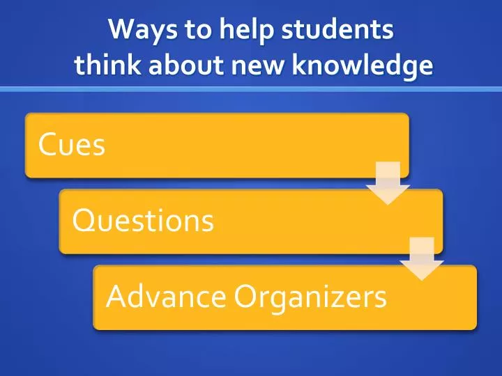 ways to help students think about new knowledge