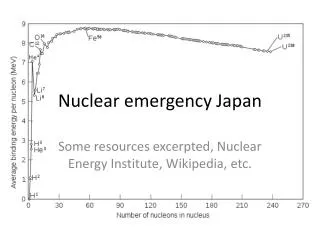 Nuclear emergency Japan