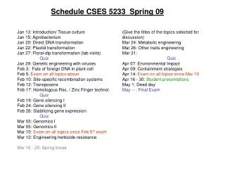 Schedule CSES 5233 Spring 09