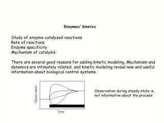 Enzymes/ Kinetics