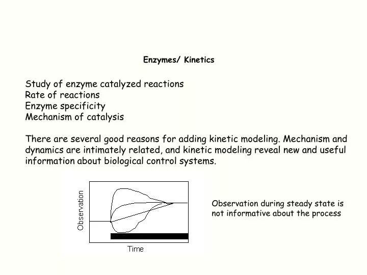 enzymes kinetics