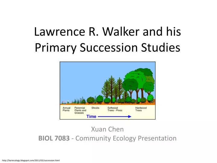 lawrence r walker and his primary s uccession studies