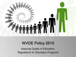 WVDE Policy 2510