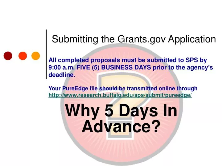 submitting the grants gov application