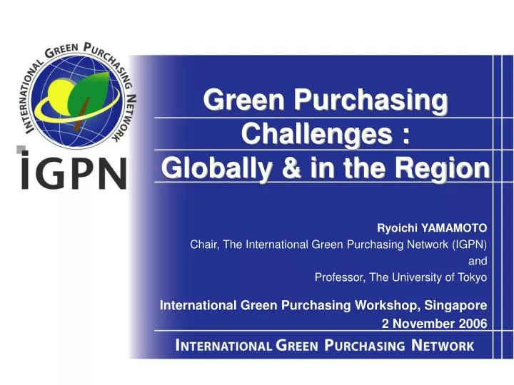 green purchasing challenges globally in the region