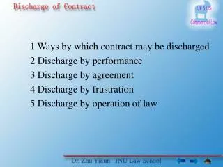 1 Ways by which contract may be discharged 2 Discharge by performance 3 Discharge by agreement 4 Discharge by frustrati