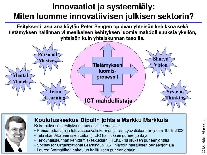 innovaatiot ja systeemi ly miten luomme innovatiivisen julkisen sektorin