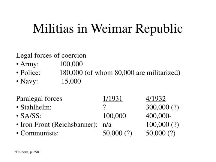 militias in weimar republic