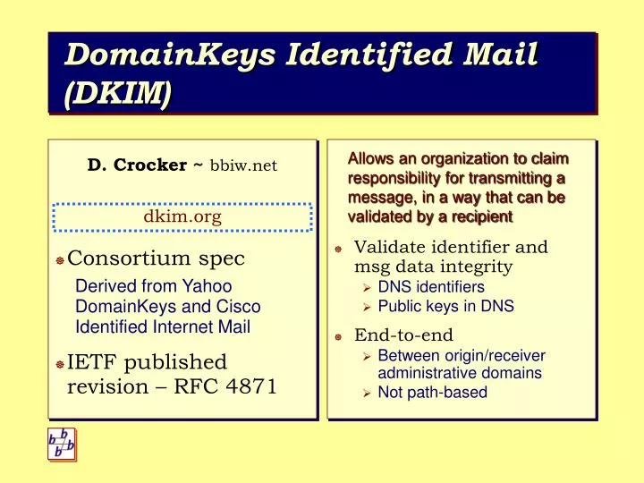 domainkeys identified mail dkim