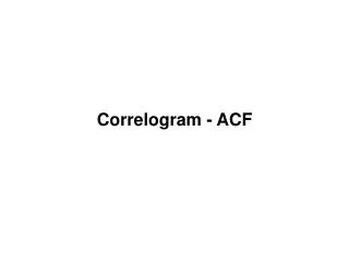 Correlogram - ACF