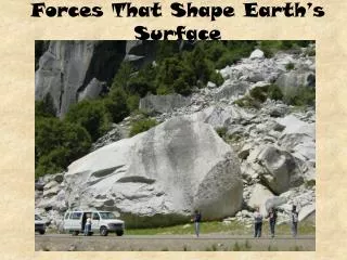 Forces That Shape Earth’s Surface