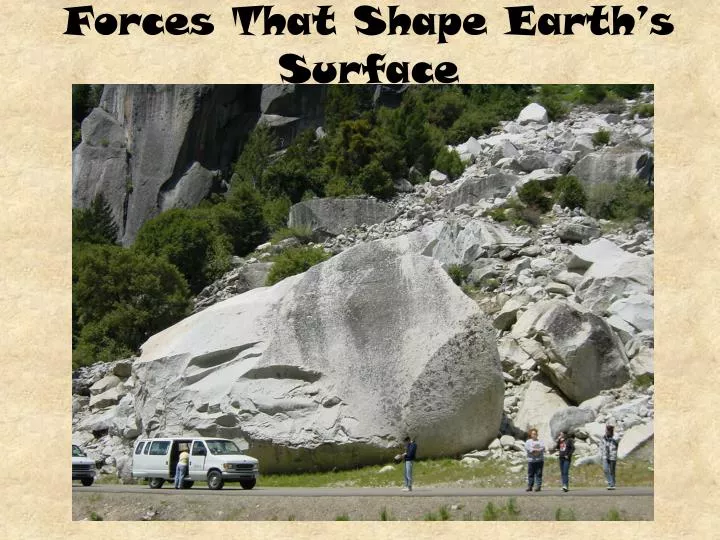 forces that shape earth s surface
