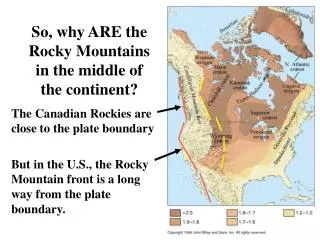 So, why ARE the Rocky Mountains in the middle of the continent?