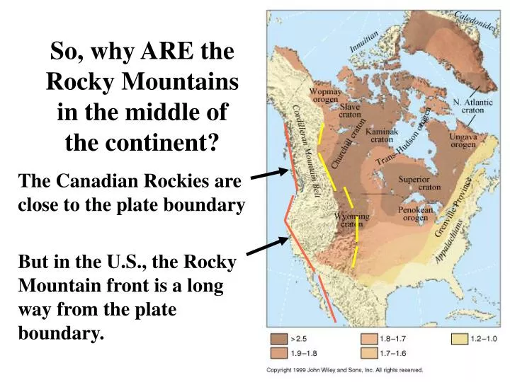 so why are the rocky mountains in the middle of the continent