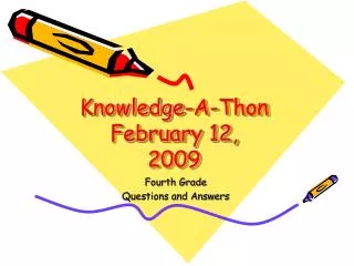 Knowledge-A-Thon February 12, 2009