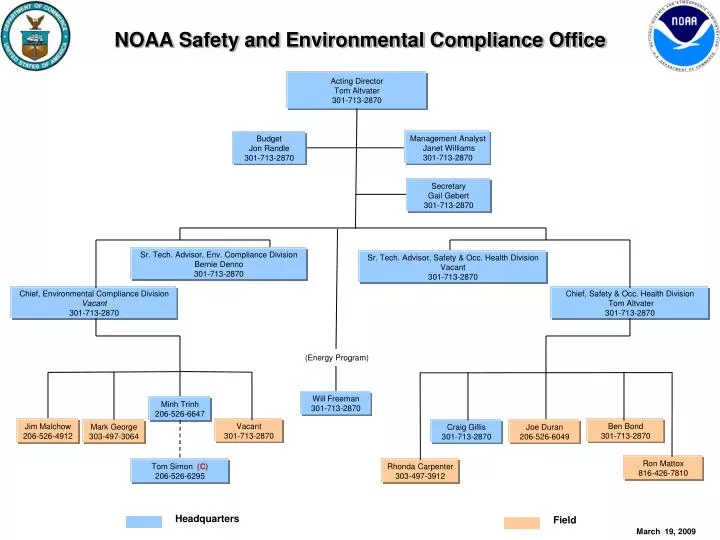 noaa safety and environmental compliance office