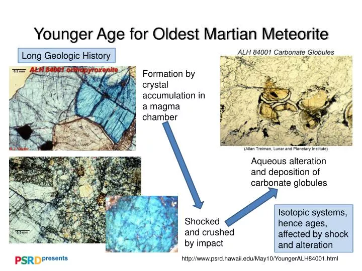 younger age for oldest martian meteorite