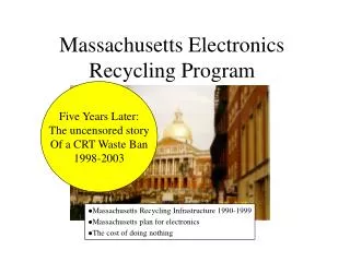 Massachusetts Electronics Recycling Program
