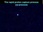 The rapid proton capture process (rp-process)