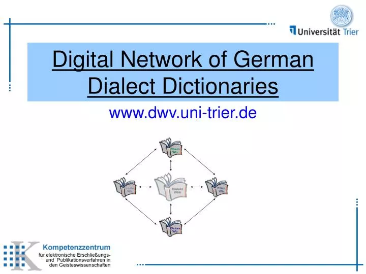digital network of german dialect dictionaries