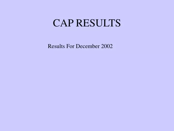 cap results