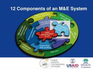 12 Components of an M&amp;E System