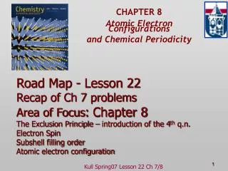 CHAPTER 8 Atomic Electron Configurations and Chemical Periodicity