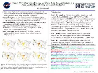 Project Title: Integration of Energy and Water Cycle Research Products in a Global Land Surface Modeling and Assimilat