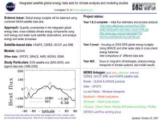 Integrated satellite global energy data sets for climate analysis and modeling studies Investigator: B. Lin (bing.lin@