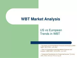 WBT Market Analysis