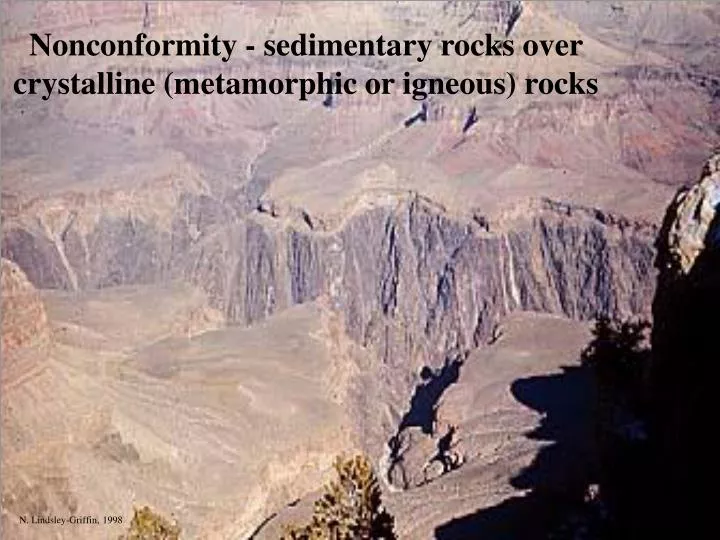 nonconformity sedimentary rocks over crystalline metamorphic or igneous rocks