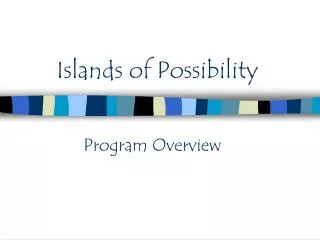 Islands of Possibility
