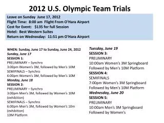 2012 U.S. Olympic Team Trials