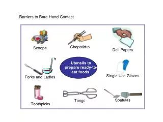 Barriers to Bare Hand Contact